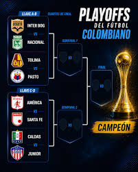 Así quedaron los cuartos de final de la Liga BetPlay: Dimayor definió los play-offs